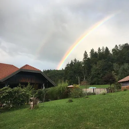 Pri Bostjanovcu * Gorenja Vas (Gorenja Vas-Poljane)